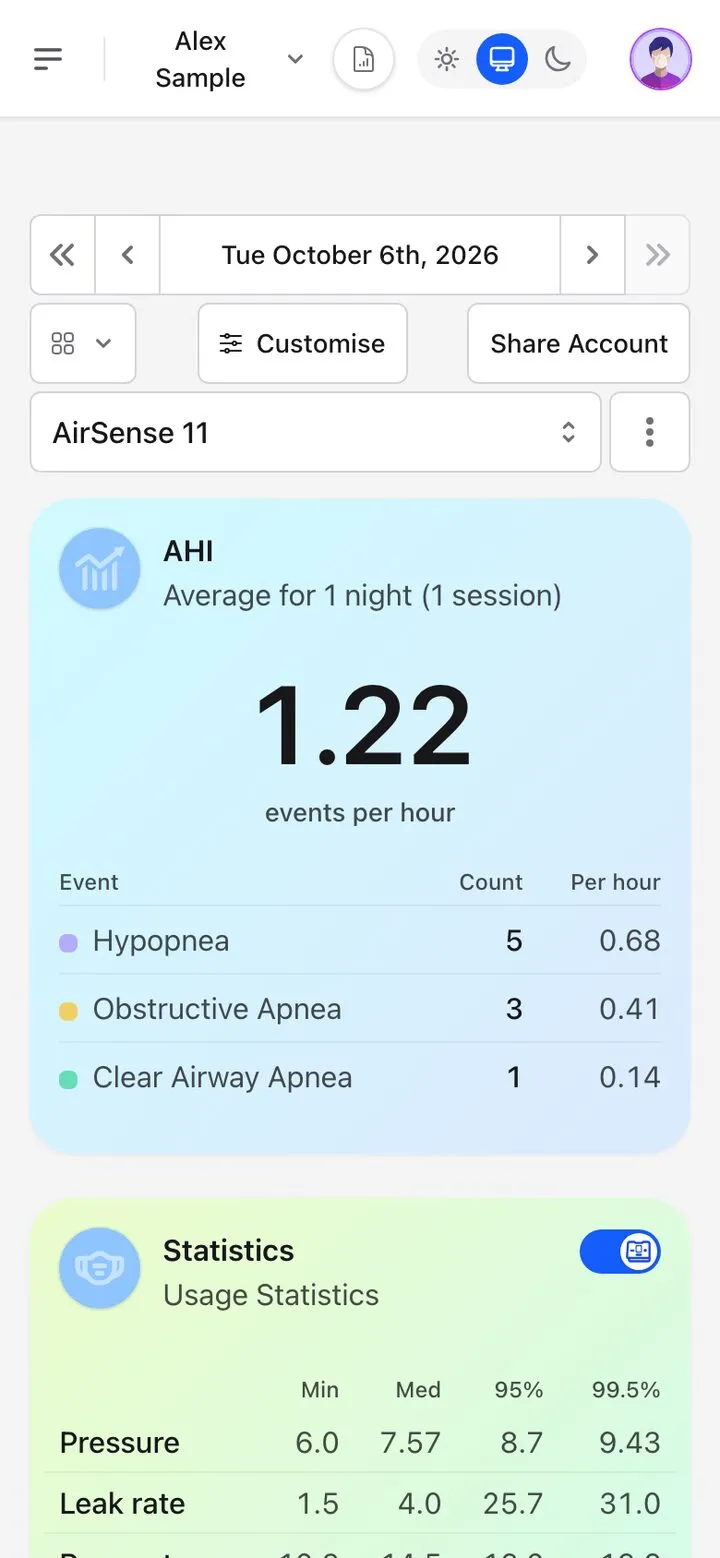 The customised SleepHQ dashboard on a phone, showing the AHI card on a blue gradient.